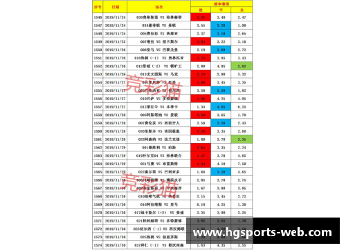 hg体育官方莱比锡RB大胜沙尔克04，继续领跑德甲积分榜 - 副本