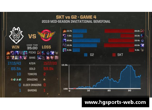 hg体育官方业界专家点评，谁将问鼎冠军？ - 副本