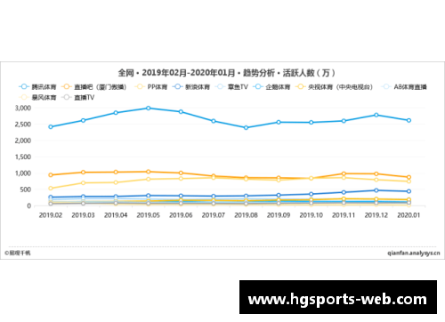 hg体育官方英超球员市场价下跌：影响因素及未来走势分析 - 副本