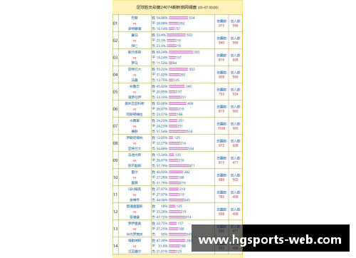 hg体育官方积分榜领先优势减弱，勒沃库森或失冠争资格 - 副本